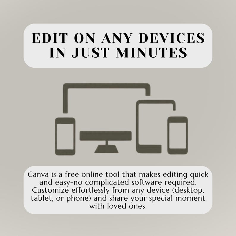 May include: A graphic with the text "EDIT ON ANY DEVICES IN JUST MINUTES" above a simplified illustration of a desktop computer, tablet, and two smartphones. Below, text describes Canva as a free online tool for easy editing.