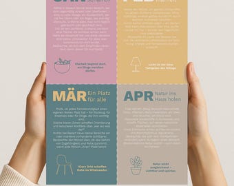 May include: A person holding a card with four sections, each with German text and an illustration. The sections are for January, February, March, and April, with themes such as 'Create Space' and 'Bring Nature Home'. The card has a pastel color scheme.