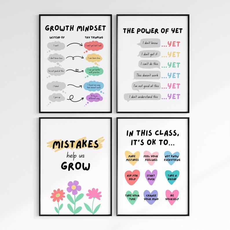 Growth Mindset Bundle Printable | Social Emotional Classroom Decor ...