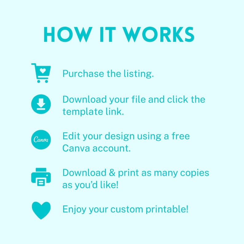 May include: A teal graphic with the words "HOW IT WORKS" in large, teal letters. The graphic explains the process: purchase, download, edit with Canva, print, and enjoy your custom printable.