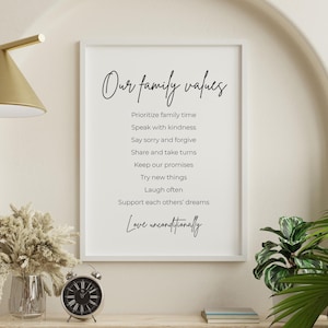 Family Values Printable Wall Art Family Mission Statement Core Values Poster Digital Download