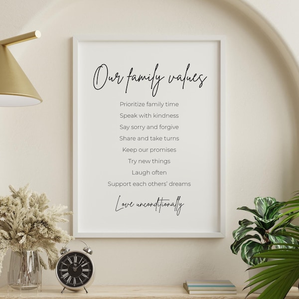 Family Core Values Sign Core Values Poster - Etsy