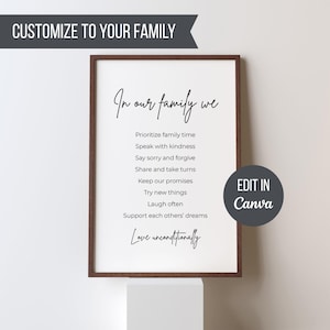 Personalized Family Values Printable Wall Art In Our Family We Editable Minimalist Family Values Sign Custom Family Mission Statement