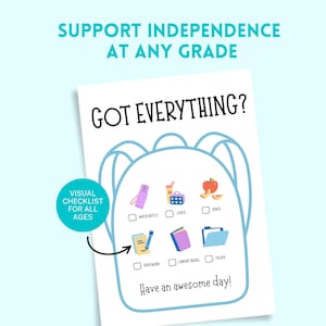 May include: A white checklist with a blue backpack outline, featuring illustrations of a water bottle, lunch, snack, homework, library books, and a folder. Text reads "Got Everything?" and "Have an awesome day!"