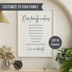 Personalized Family Values Printable Wall Art Editable Minimalist Family Values Sign Custom Family Mission Statement Canva Template
