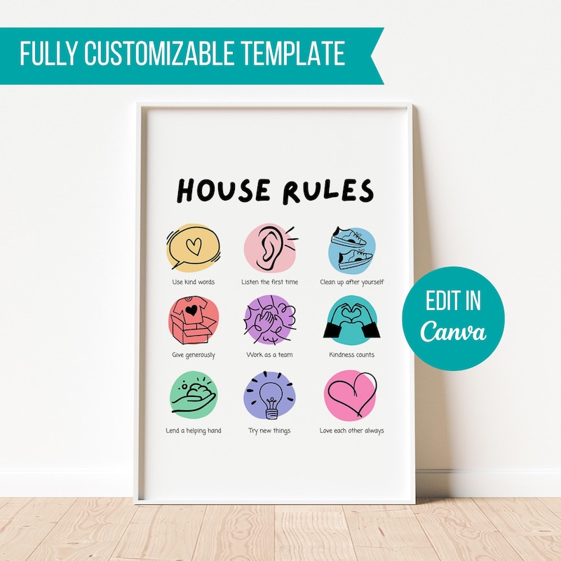 House Rules Art - Etsy