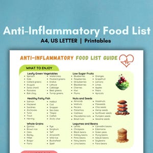 Anti-Inflammatory Meal Plan, Anti-Inflammatory Food List Chart, Anti-Inflammatory Food Chart, Anti-Inflammatory Food List, Meal Planner