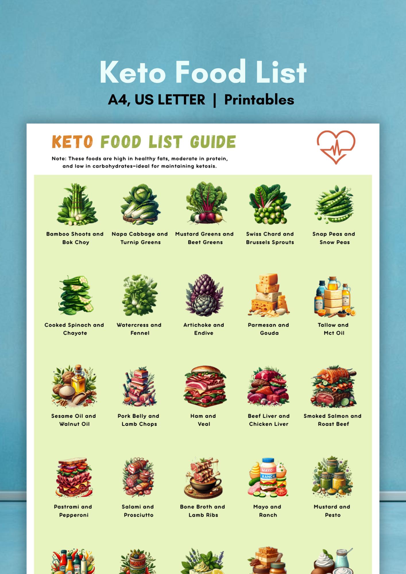 Hyper Ketosis Diet Food List: Ultimate Guide to Fat-Burning Foods