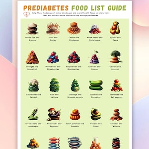 Pre Diabetic Food List, Diabetes Food Chart, Pre Diabetic Meal Plan, Pre Diabetes Grocery List, Pre Diabetic Diet, Prediabetes Food Poster
