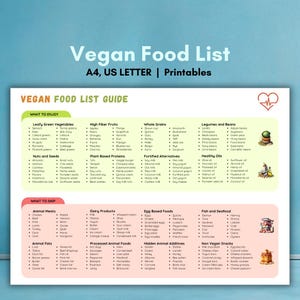 Lista de alimentos veganos, Dieta vegana, Tabla de alimentos veganos, Lista de la compra vegana, Vegetariano, Guía de alimentación saludable, Guía de alimentación vegetal