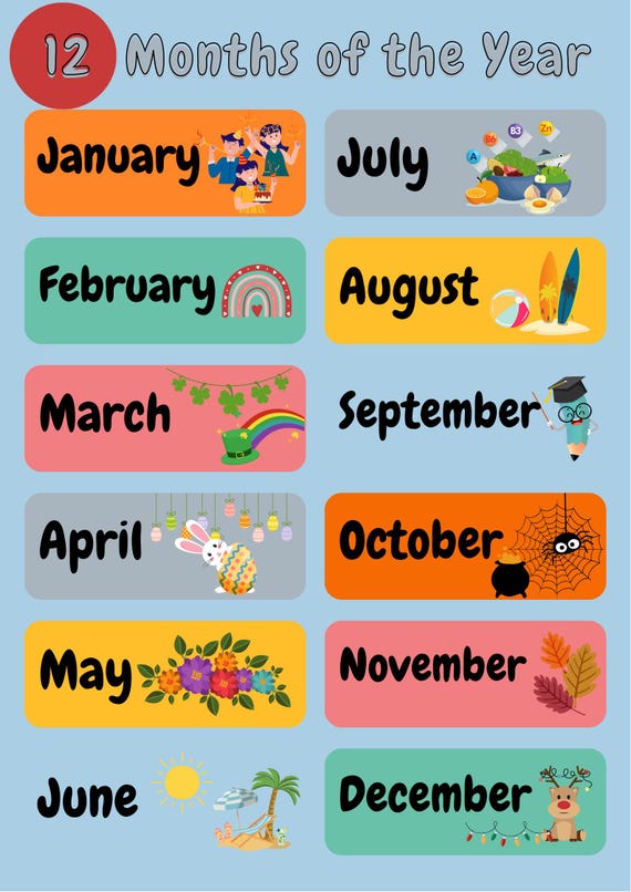 Months Of The Year Educational Poster For Toddlers Kids 1687x1349