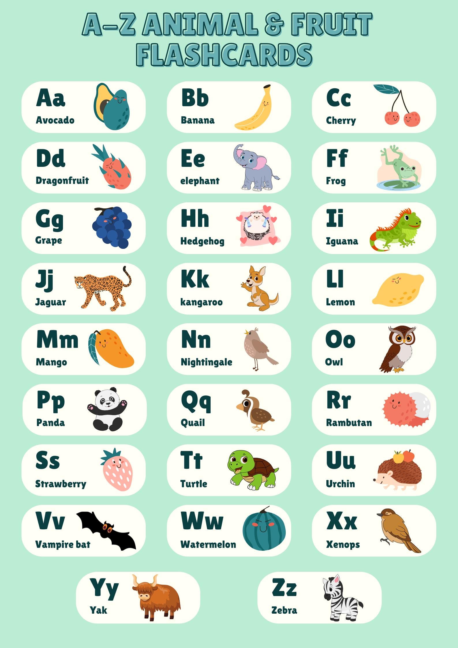 Green Alphabet Chart Poster: A-Z Animal & Fruit Flashcards