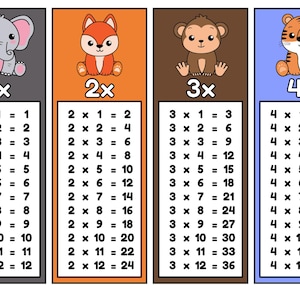 May include: Four colorful multiplication flashcards featuring cute animal illustrations: an elephant, fox, monkey, and tiger. Each card displays multiplication facts from 1x to 12x, with answers. Great for kids learning math.