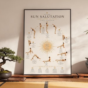 Pode incluir: Um cartaz vertical intitulado Guide Sun Salutation apresentando uma disposição circular de posturas de ioga em torno de uma ilustração solar central. A impressão inclui texto em inglês, francês e sânscrito, detalhando doze etapas.