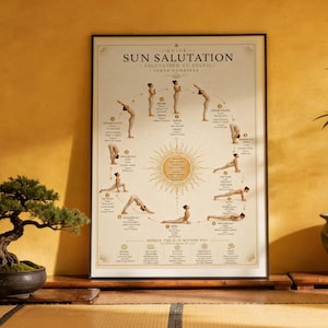 May include: A vertical poster titled Sun Salutation featuring a circular diagram of yoga poses arranged around a central sun illustration. The print includes text in English, French, and Sanskrit, detailing steps for Surya Namaskar on a cream background.