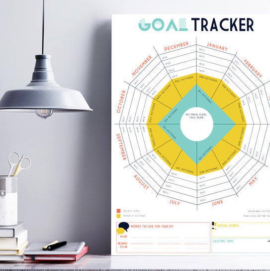 Goal Tracker Goal Planner Resolutions Tracker Yearly Goal | Etsy