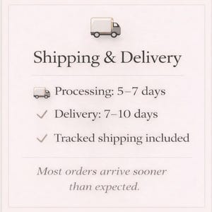 May include: A graphic with the text "Shipping & Delivery" and a small truck icon. The text details processing and delivery times, and states that tracked shipping is included. The text also mentions that most orders arrive sooner than expected.
