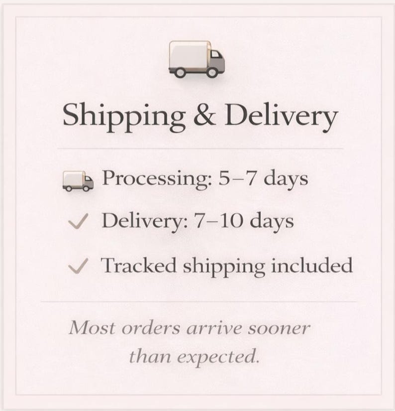 May include: A graphic with the text "Shipping & Delivery" and a small truck icon. The text details processing and delivery times, and states that tracked shipping is included. The text also mentions that most orders arrive sooner than expected.