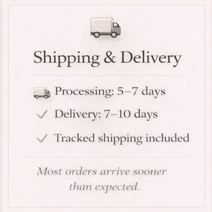 Op de afbeelding: Een lichtgekleurde informatieve afbeelding met een donkergrijs vrachtwagenicoon bovenaan. De tekst luidt: Shipping & Delivery, Processing: 5-7 days, Delivery: 7-10 days, Tracked shipping included en Most orders arrive sooner than expected.