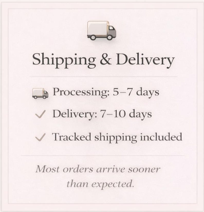 Op de afbeelding: Een lichtgekleurde informatieve afbeelding met een donkergrijs vrachtwagenicoon bovenaan. De tekst luidt: Shipping & Delivery, Processing: 5-7 days, Delivery: 7-10 days, Tracked shipping included en Most orders arrive sooner than expected.