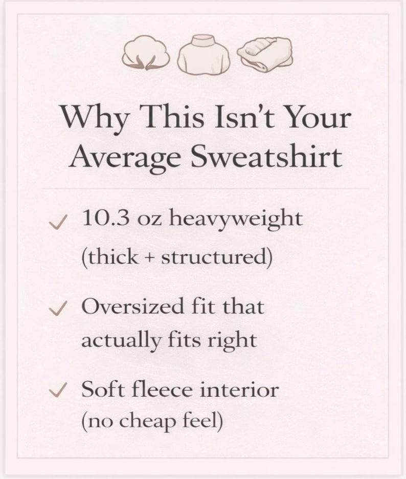 Op de afbeelding: Een informatieve afbeelding met de titel Why This Isn't Your Average Sweatshirt. Het bevat iconen van katoen, een opstaande kraag en gevouwen stof. De tekst somt kenmerken op: 10,3 oz zwaar gewicht, dik en gestructureerd, oversized pasvorm, zachte fleece voering.