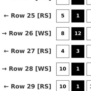 May include: A close-up of a knitting pattern chart with rows and stitch counts. The chart includes the text "Row 25 [RS]", "Row 26 [WS]", "Row 27 [RS]", "Row 28 [WS]", and "Row 29 [RS]" with corresponding numbers in black and white squares.