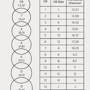May include: A ring size chart with the title "RING SIZE CHART" at the top. The chart includes US sizes, US sizes, and international diameter measurements. The chart is designed to help determine ring sizes.