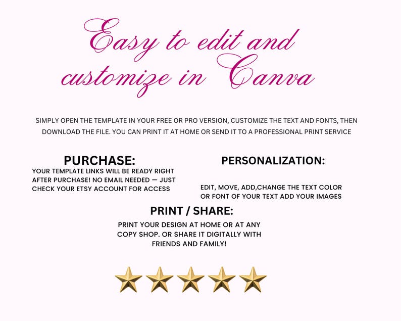 K&ouml;nnte beinhalten: Eine rosa-wei&szlig;e Grafik mit dem Text &bdquo;Easy to edit and customize in Canva&ldquo;. Der Text enth&auml;lt Anweisungen zur Verwendung der Vorlage, einschlie&szlig;lich Kauf- und Personalisierungsdetails. Vier goldene Sterne befinden sich unten.