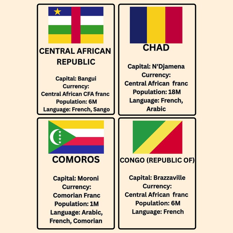 World Countries Flashcards: Geography Learning Cards - Printable A4 PDF ...