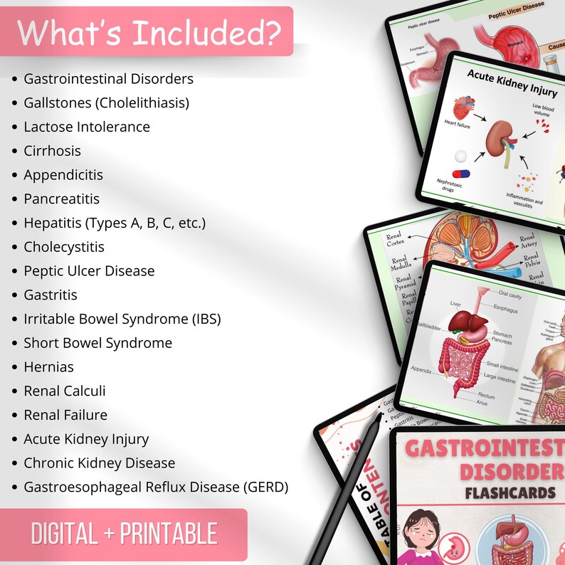 Gastrointestinal Disorders Flashcards | 140+ Medical Study Cards ...