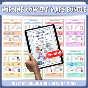 May include: A digital tablet displays a Nursing Concept Maps Bundle cover with the text 25+ SHEETS, surrounded by various medical study sheets for conditions like COPD, Heart Failure, and Alzheimer's, all formatted as A4 pages for instant download.