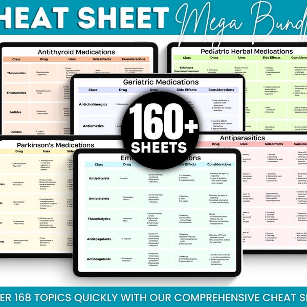 Nursing Cheat Sheet Bundle 168 Pages | Nursing Notes | Nursing Student | Pharmacology Cheat Sheet | Nursing Study Guide | Instant Download