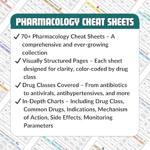 Może przedstawiać: Turkusowa grafika zatytułowana "Pharmacology Cheat Sheets" z białym tekstem opisującym zawartość. Zawiera ponad 70 arkuszy ściąg, wizualnie uporządkowane strony, om&oacute;wione klasy lek&oacute;w i szczeg&oacute;łowe wykresy.
