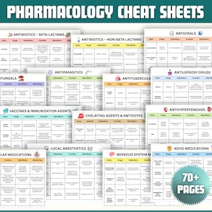 Può includere: Una raccolta di schede di farmacologia con il titolo "PHARMACOLOGY CHEAT SHEETS". I fogli trattano argomenti come antibiotici, antivirali e antifungini. L'immagine include il testo "70+ PAGES".