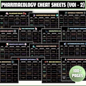 May include: A set of pharmacology cheat sheets providing information on drugs, indications, functions, and side effects. Topics include pulmonary drugs, gastroenterology drugs, and metabolic therapies. The image features the text "100+ PAGES".