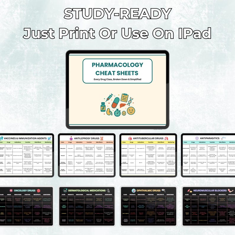 Pharmacology Cheat Sheet Bundle | Nursing Study Notes (instant Download ...