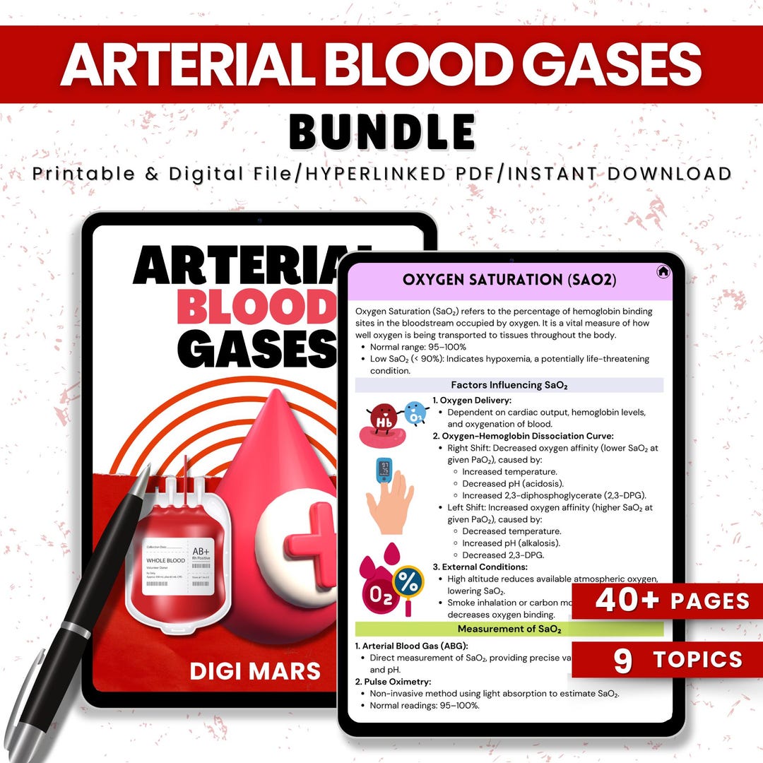 40+ ABG Nursing Pages Bundle | Arterial Blood Gases Cheat Sheets ...