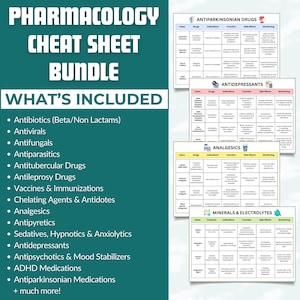 Może przedstawiać: Zestaw arkuszy kalkulacyjnych z farmakologii. Tytuł "Pharmacology Cheat Sheet Bundle" znajduje się na g&oacute;rze. Tekst "What's Included" znajduje się pod tytułem, a następnie lista kategorii lek&oacute;w. Po prawej stronie znajduje się kilka szczeg&oacute;łowych wykres&oacute;w, w tym "Antiparkinsonian Drugs" i "Antidepressants."