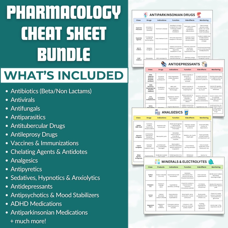 Może przedstawiać: Zestaw arkuszy kalkulacyjnych z farmakologii. Tytuł "Pharmacology Cheat Sheet Bundle" znajduje się na g&oacute;rze. Tekst "What's Included" znajduje się pod tytułem, a następnie lista kategorii lek&oacute;w. Po prawej stronie znajduje się kilka szczeg&oacute;łowych wykres&oacute;w, w tym "Antiparkinsonian Drugs" i "Antidepressants."