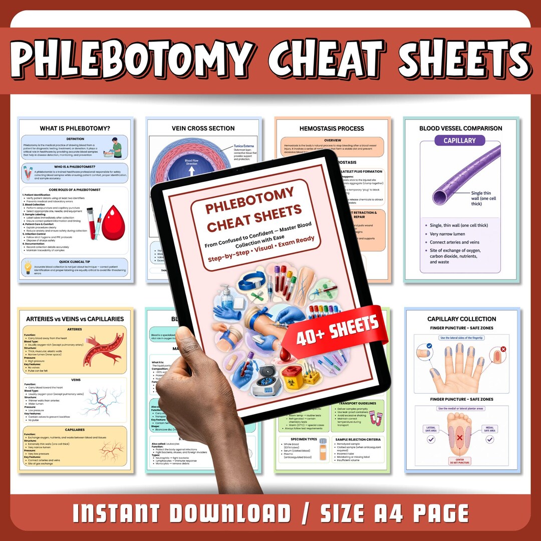 Phlebotomy Cheat Sheet PDF Bundle | Order of Draw Chart Guide ...