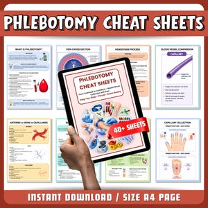 Phlebotomy Cheat Sheet PDF Bundle | Order of Draw Chart Guide | Venipuncture Study Notes | Nursing School Exam Prep | Medical Assistant PDF