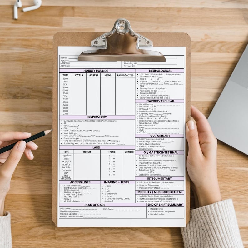 ICU Nurse Report Sheet | Hourly Rounds, Meds (PDF Printable) - Etsy