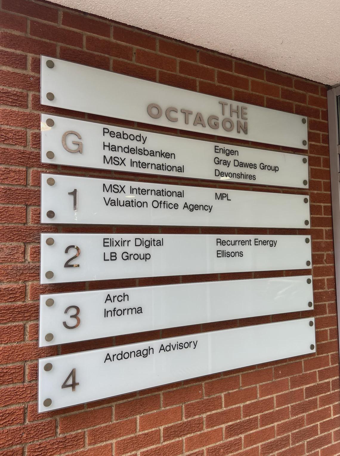Directory Sign for Floor Levels, Fully Customised, Wall Sign, Custom ...