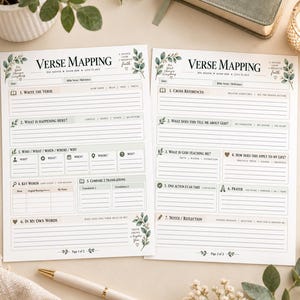 Könnte beinhalten: Zwei weiße Papierbögen für Verse Mapping mit schwarzem Text und grünen Blattillustrationen. Seite 1 enthält Abschnitte zum Schreiben des Verses, Kontext und Schlüsselwörter. Seite 2 bietet Abschnitte für Querverweise, Gebet und Notizen.