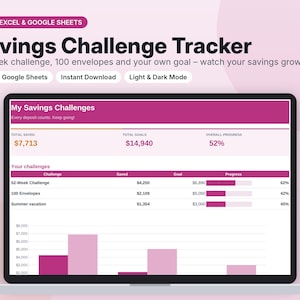 Könnte beinhalten: Ein digitaler Spar-Challenge-Tracker für Excel und Google Sheets mit dem Titel 2027 Savings Challenge Tracker. Die Benutzeroberfläche zeigt eine 52-Wochen-Challenge, 100 Umschläge und Fortschrittsbalken für Gesamtersparnisse und Zielvorgaben.