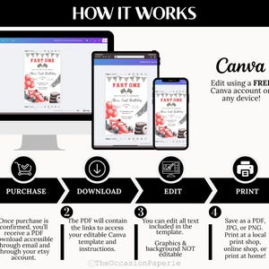 May include: A digital product display showing a birthday invitation design on a computer monitor, tablet, and smartphone. The invitation features a race car theme with the text "FAST ONE". Instructions for purchase, download, edit, and print are also shown.