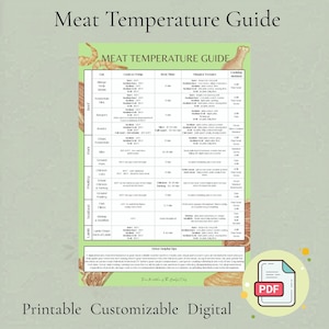 Könnte beinhalten: Ein druckbarer, digitaler Fleischtemperatur-Leitfaden mit grünem Hintergrund und PDF-Symbol. Der Leitfaden enthält Kochtemperaturen, Ruhezeiten und Kochmethoden für verschiedene Fleischsorten wie Rind, Schwein und Geflügel.