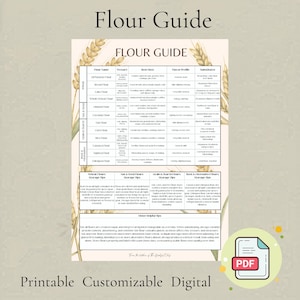 Könnte beinhalten: Ein digitaler Mehlführer mit dem Titel "Flour Guide". Die Abbildung zeigt eine Tabelle mit Mehlarten, Texturen, Verwendungszwecken, Geschmacksprofilen und Ersatzstoffen. Am unteren Rand steht "Printable Customizable Digital".