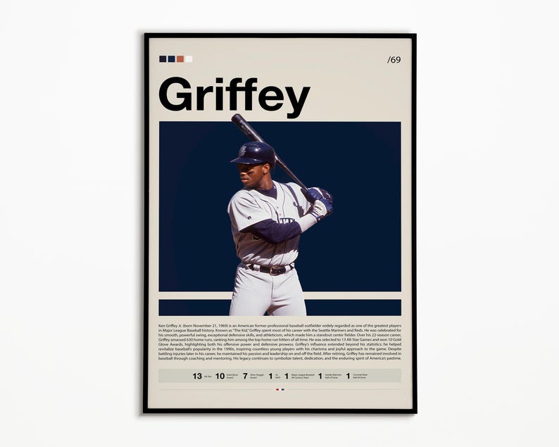 Ken Griffey Jr. Poster, Seattle Mariners, Baseball Prints, Sports ...