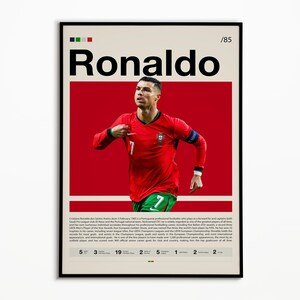 Cristiano Ronaldo Poster, Portugal Football Print, Sports Poster, Soccer Gifts, Football Poster, Sports Bedroom Posters, Soccer Wall Art
